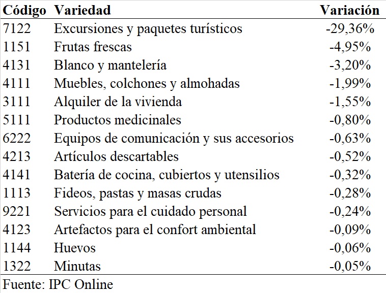 IPCOnline tweet media