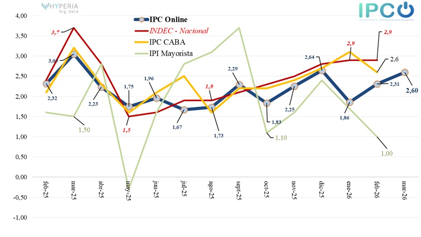 IPCOnline tweet media