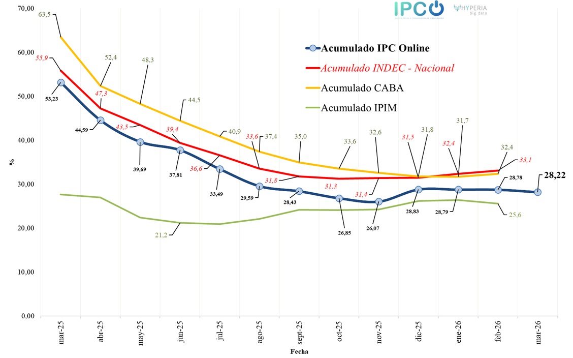 IPCOnline tweet media