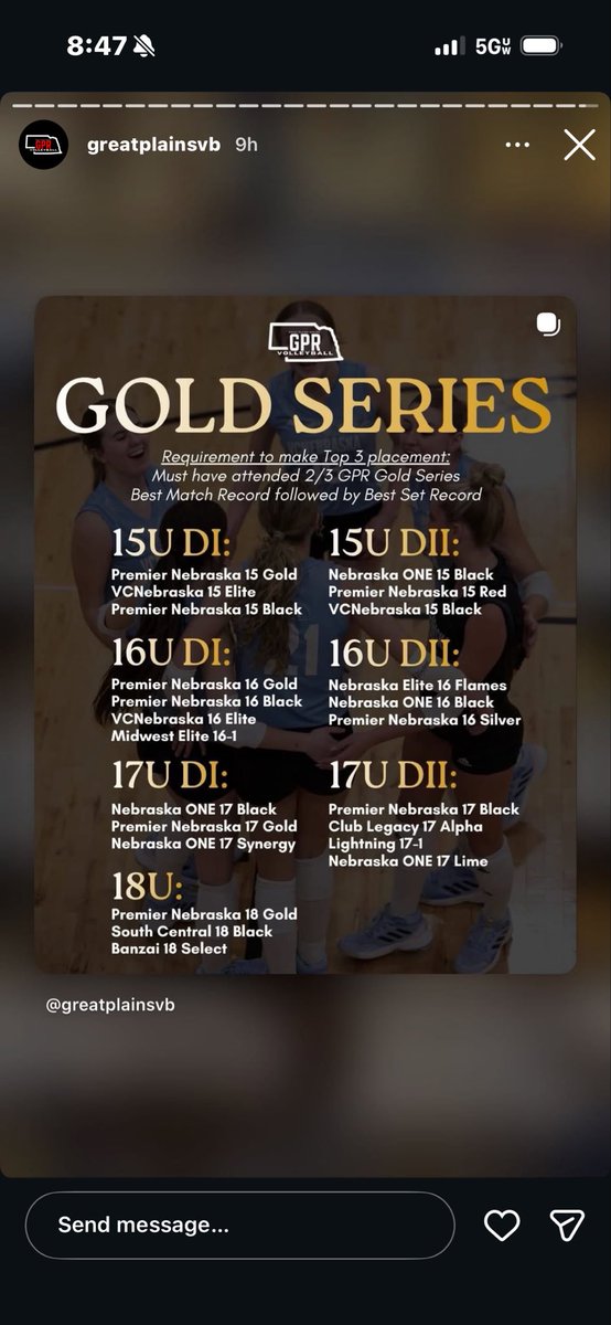 DrJMTimmons's tweet photo. Too 🥇 finish in the GPR gold series! @evelyntimmons77 https://t.co/r068VxIGY7