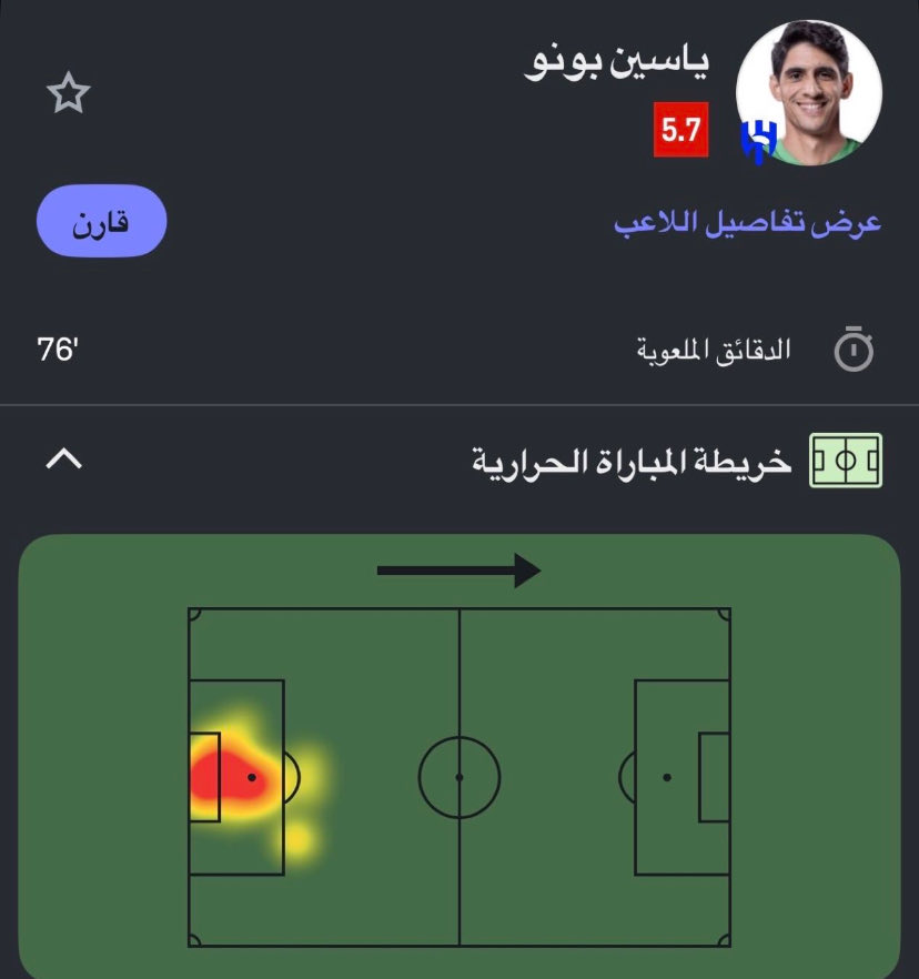 ارثر tweet media