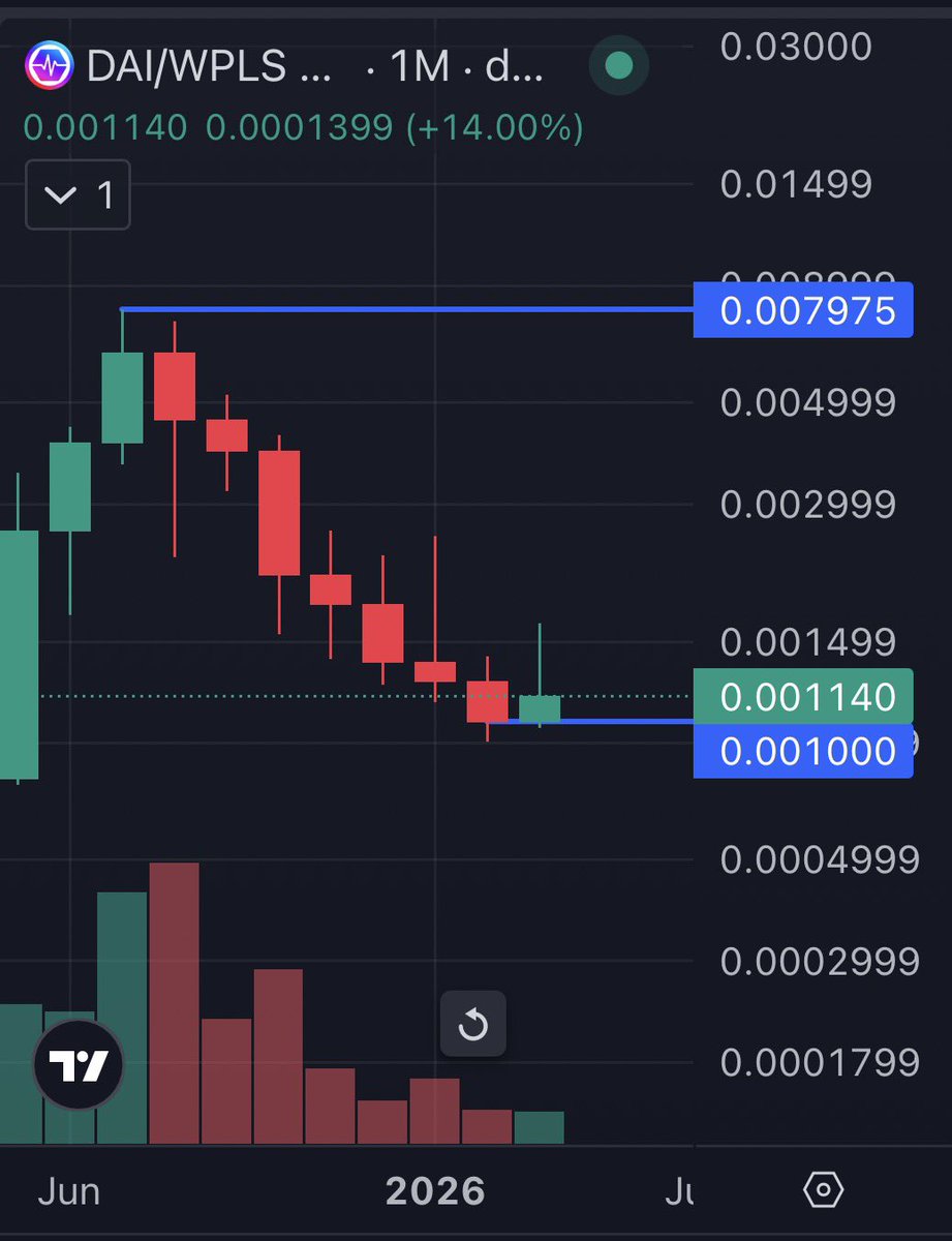 Kryptosparbuch tweet media