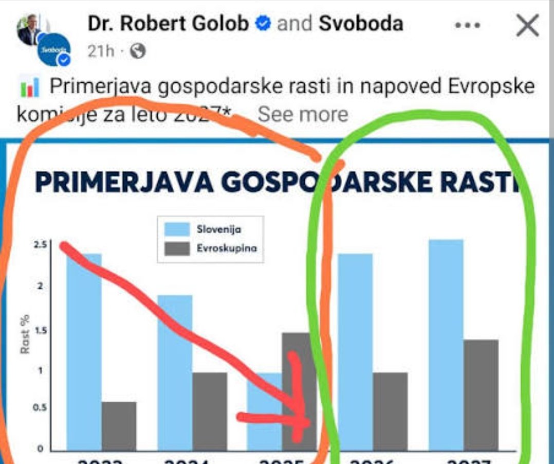 Luka Simonič tweet media