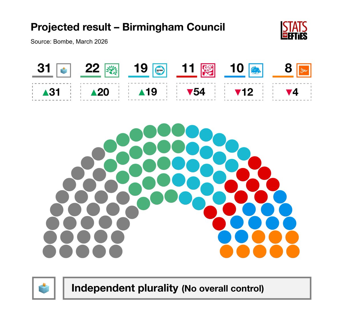 Basil the Great tweet media