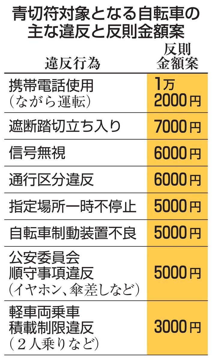 やさお@只のゲーマー tweet media