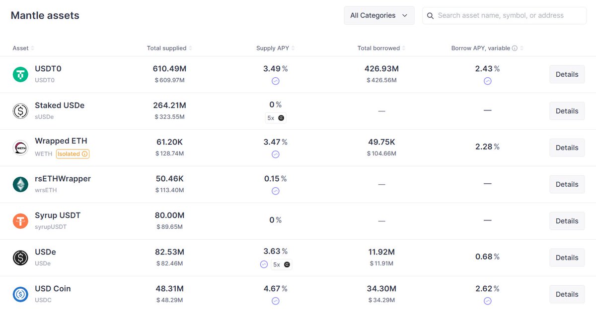 Trailblazer 🦅🌶️🍊⛽ AKA Bond Like James tweet media