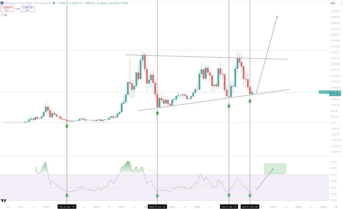Sykodelic 🔪 tweet media