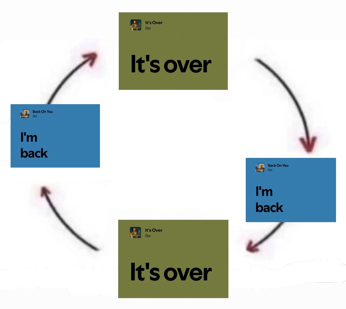 chels ★ tweet media