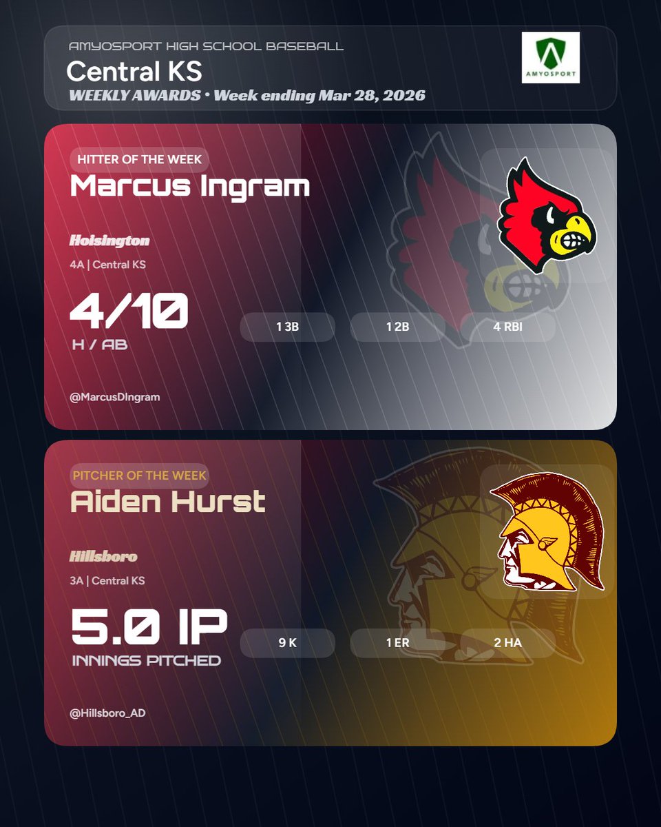 Amyosport KS HS Baseball tweet media