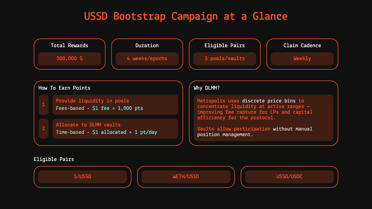 luis.sonic | $S 💥 tweet media
