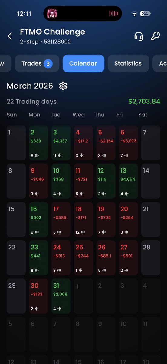 MishaFlow tweet media