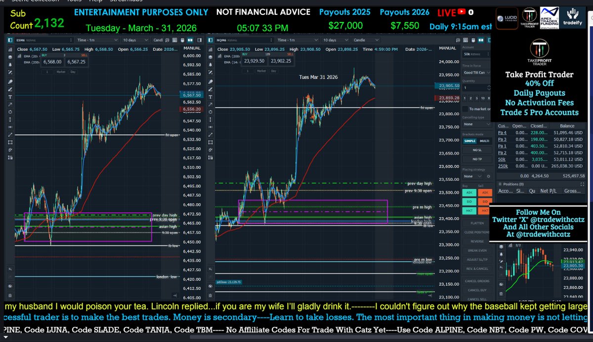 Trade with Catz tweet media