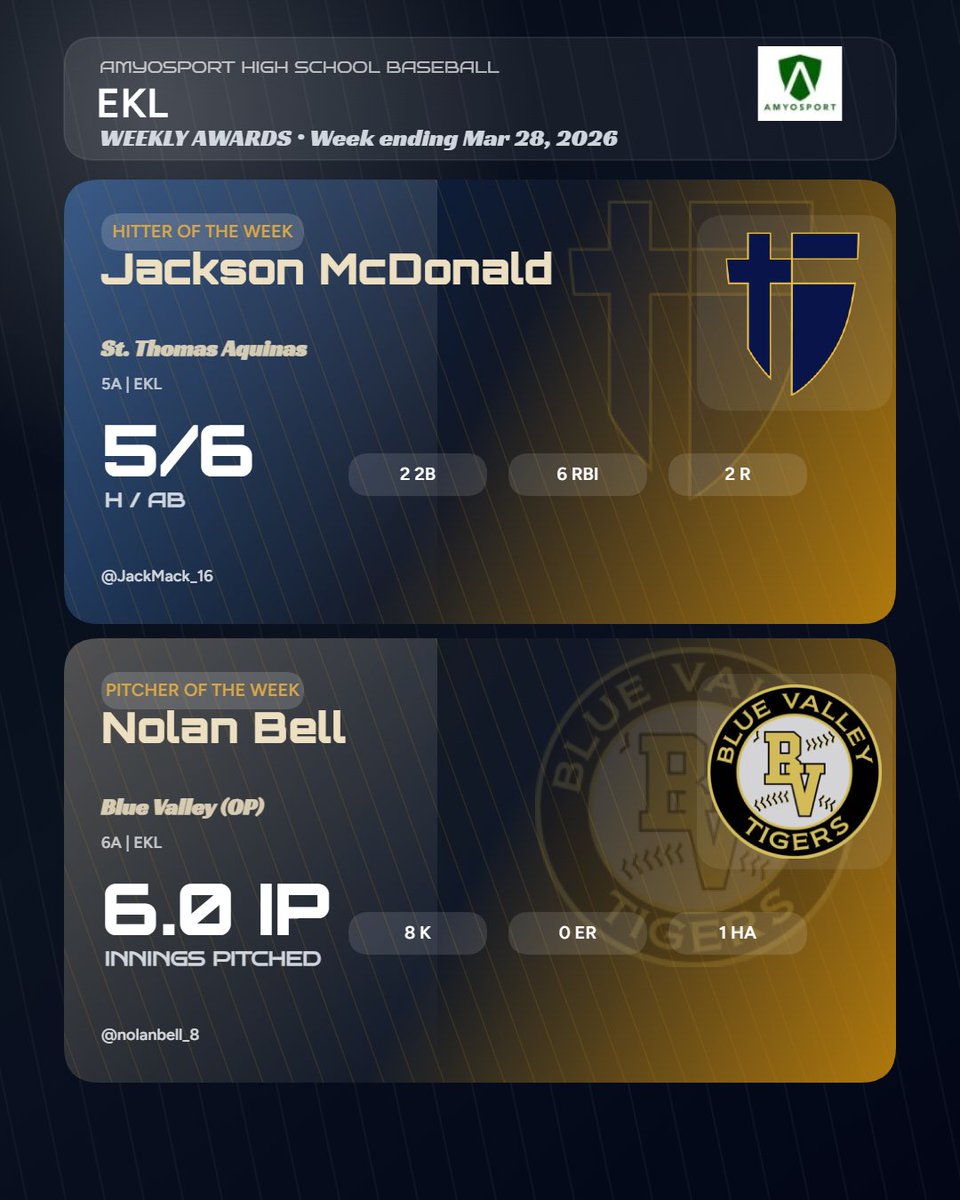 Amyosport KS HS Baseball tweet media