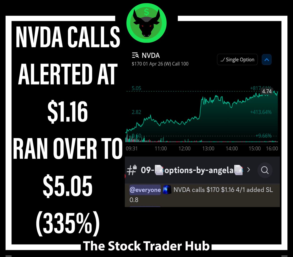 The Stock Trader Hub tweet media