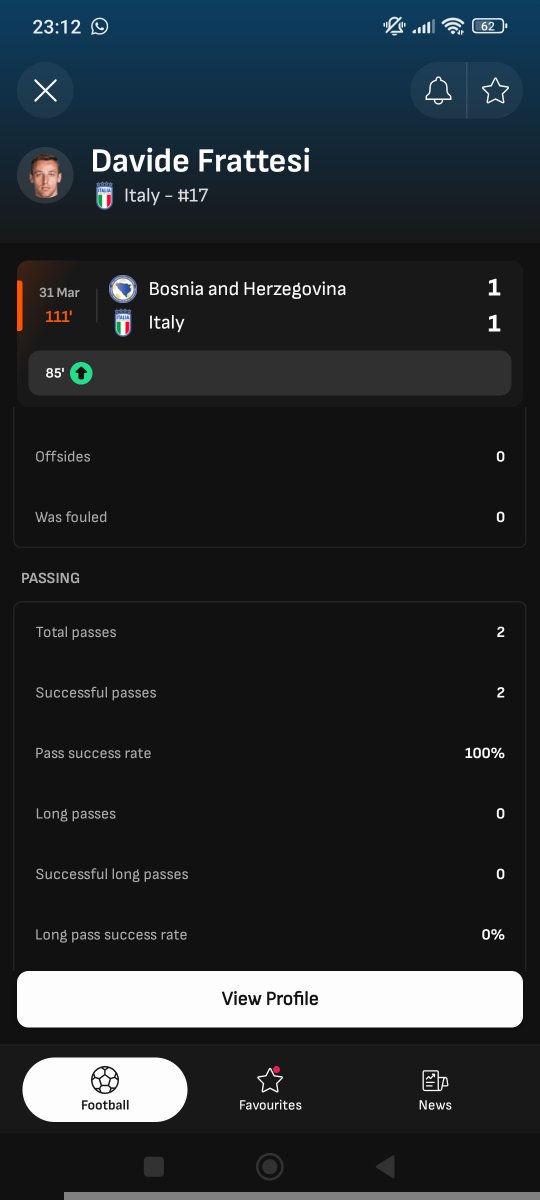Karol Żak tweet media
