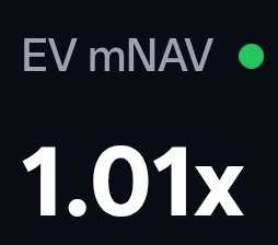 メタプラ侍⚔️メタプラネット応援隊長🫡兼ビットコイン応援隊長⚔️ tweet media