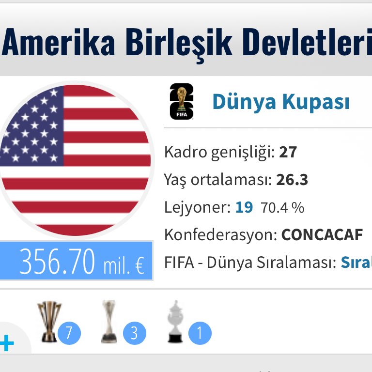 Gusholder Haber Bülteni tweet media