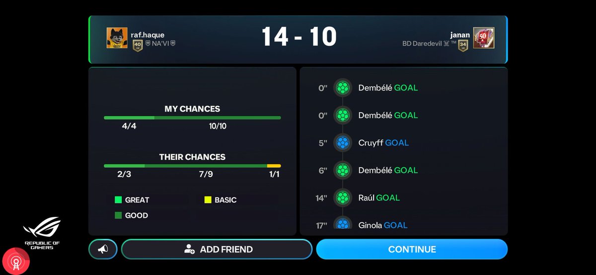 Raf Fifa Gaming tweet media