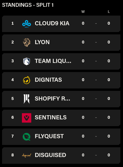 LCS tweet media