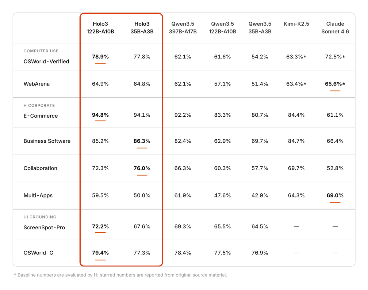 TestingCatalog News 🗞 tweet media