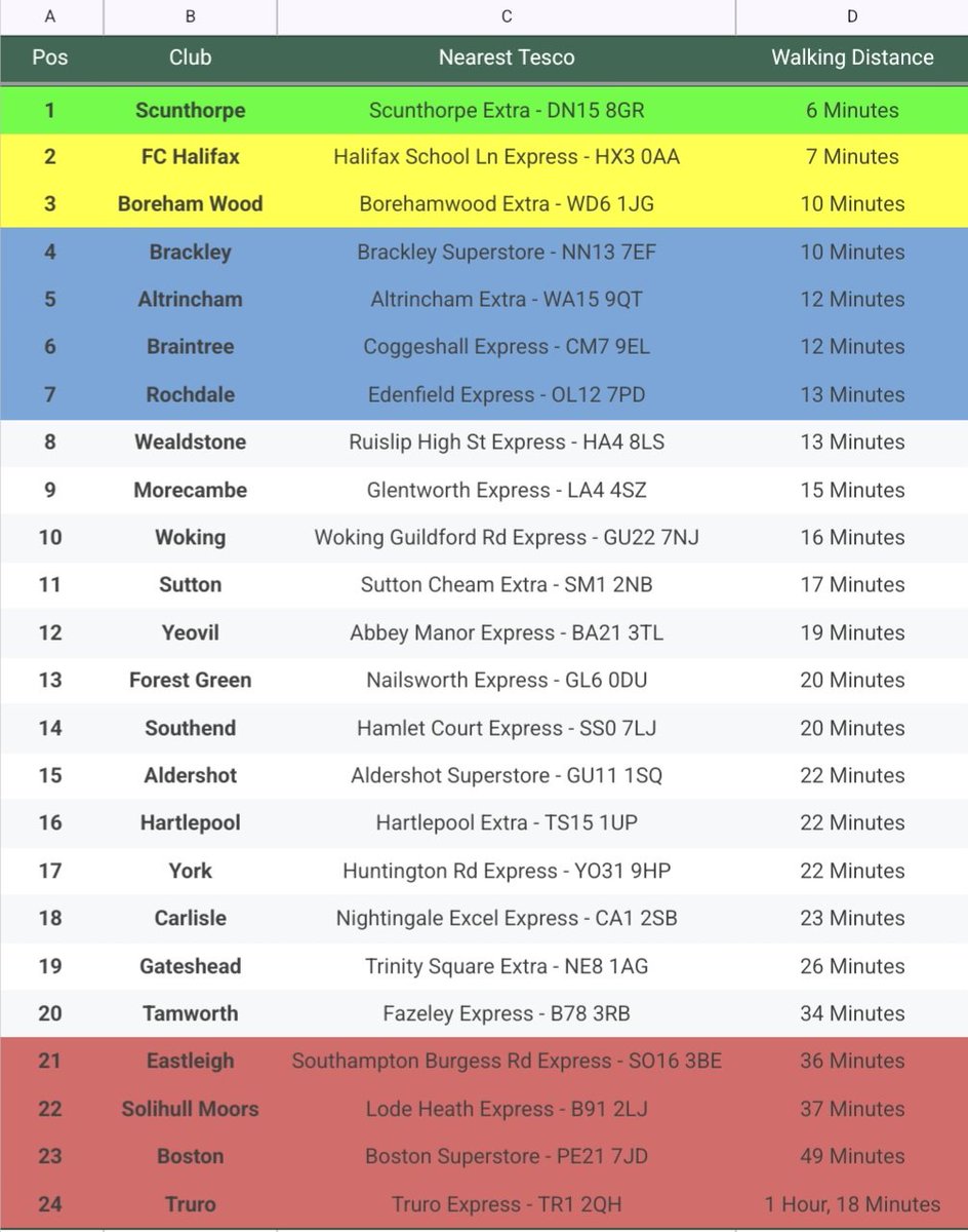 Rocco 🇲🇸 tweet media