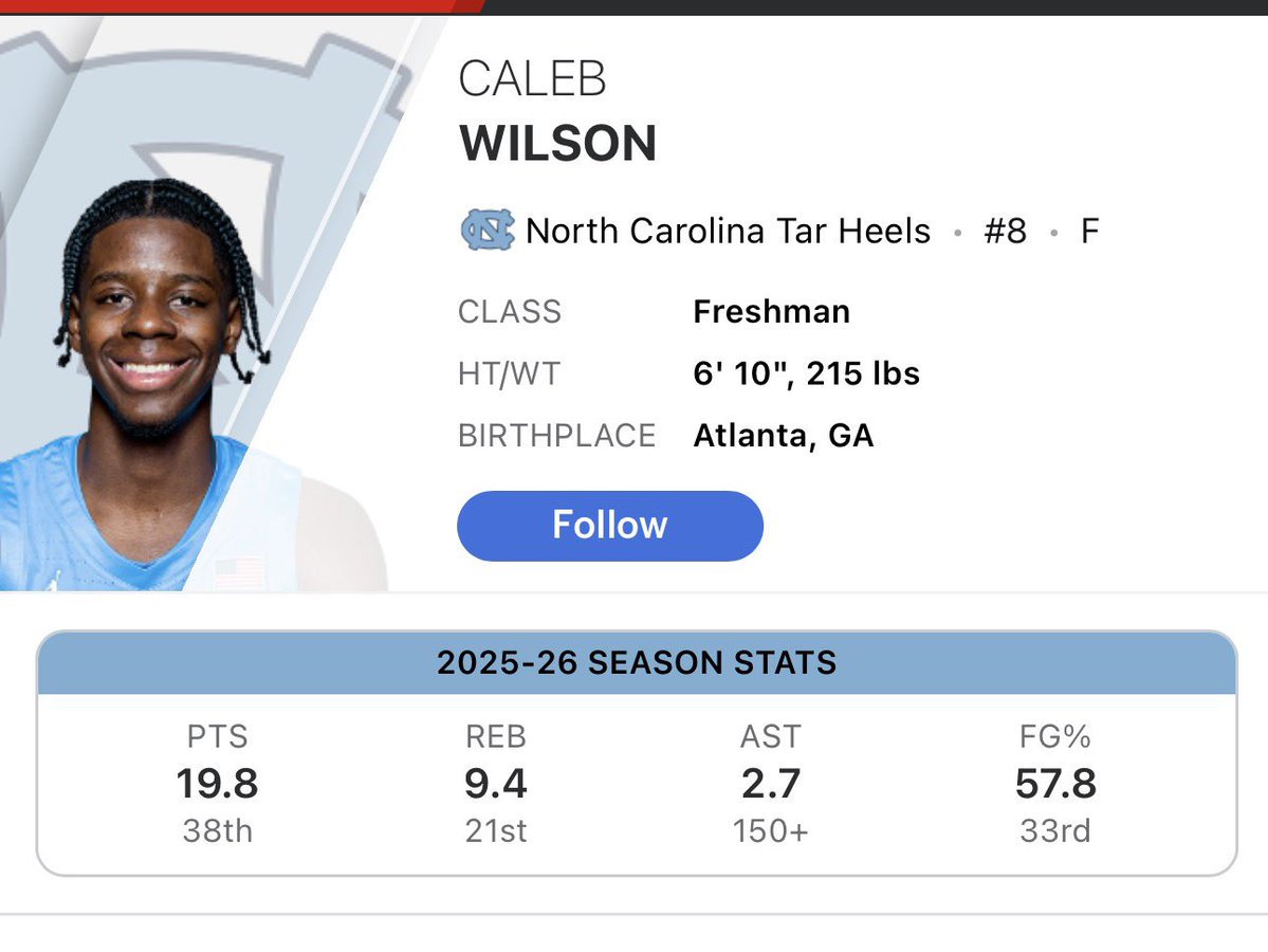 Rapheal Davis tweet media