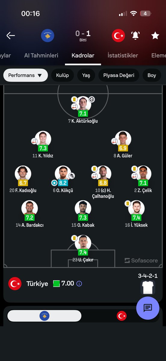 Bora Nart tweet media