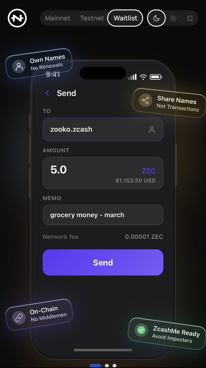 Anonymist 🛡️ tweet media