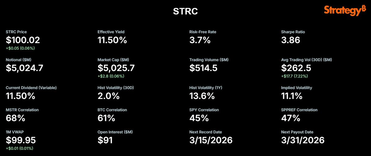 Charlie Madden tweet media
