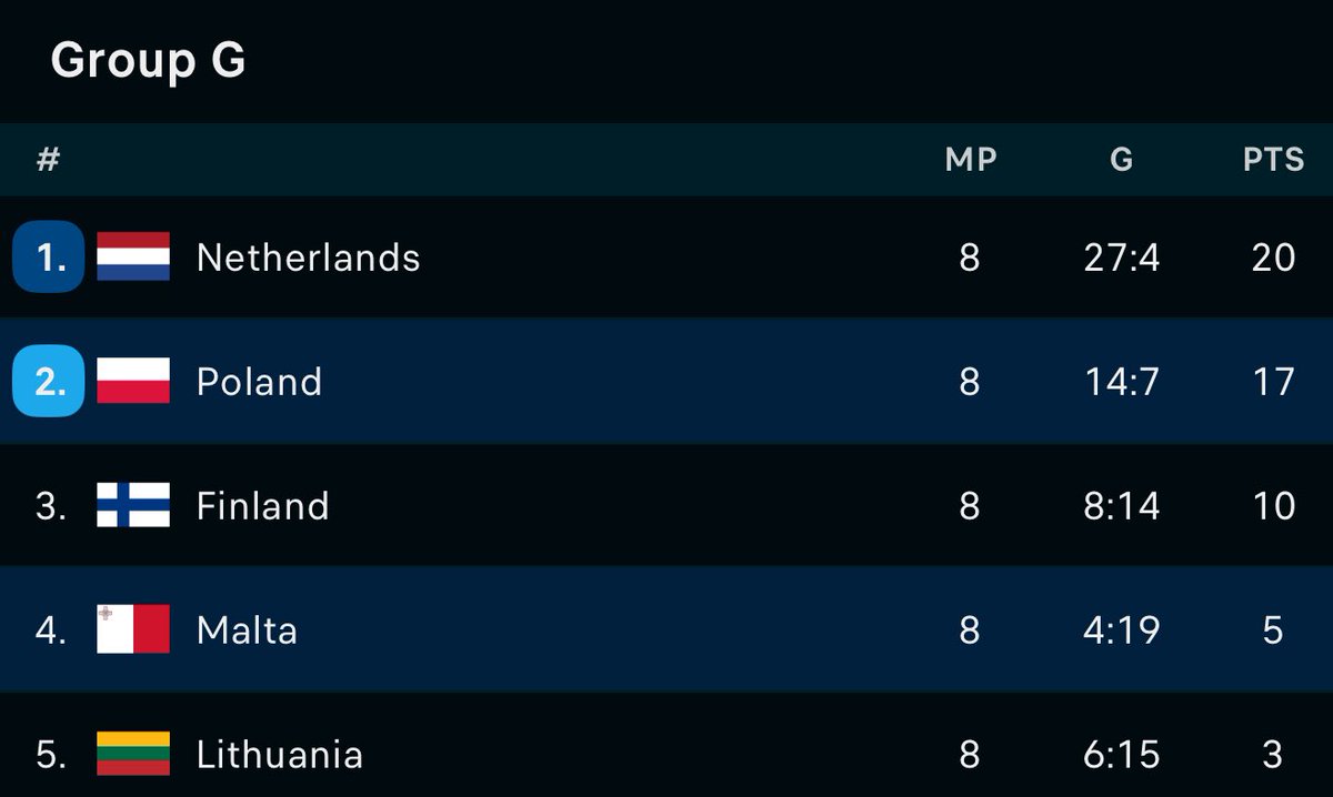 Tommie Cahill tweet media
