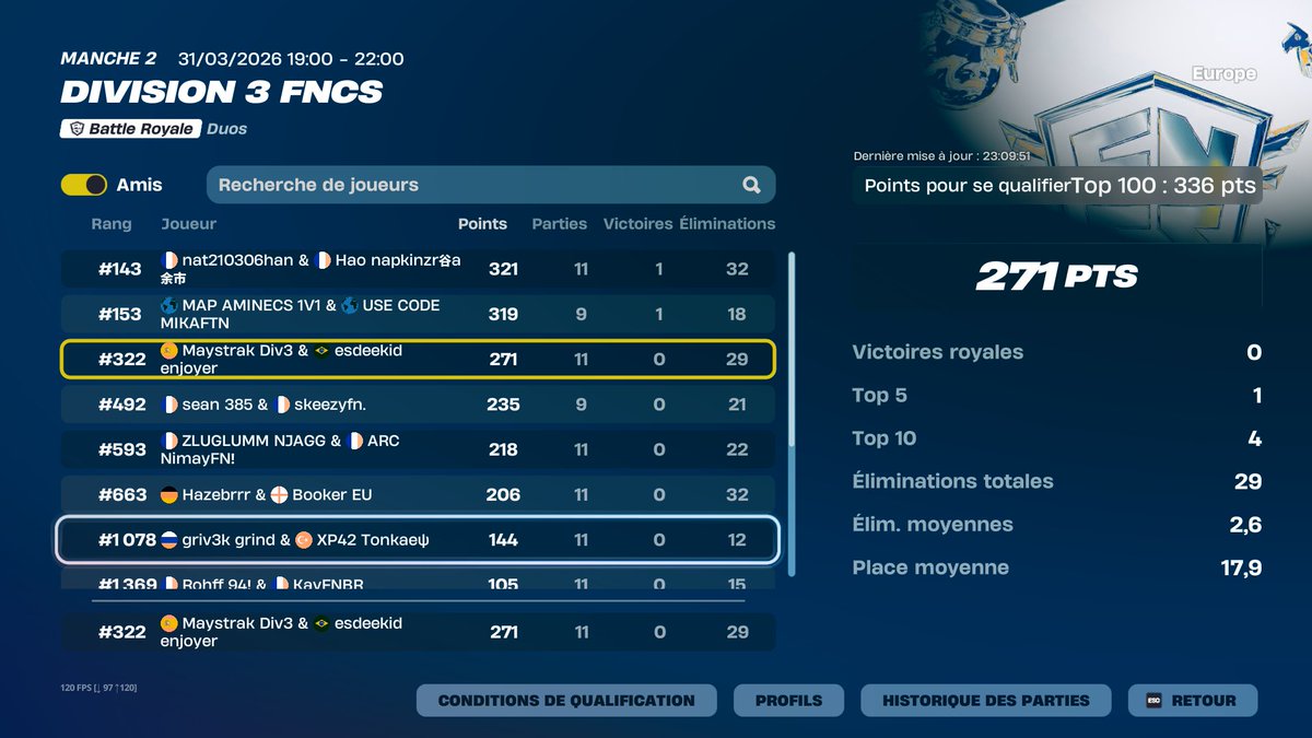 16 Maystrak tweet media