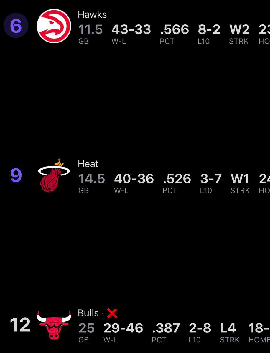 𝐏𝐥𝐚𝐲𝐨𝐟𝐟 𝐇𝐚𝐰𝐤𝐬 tweet media