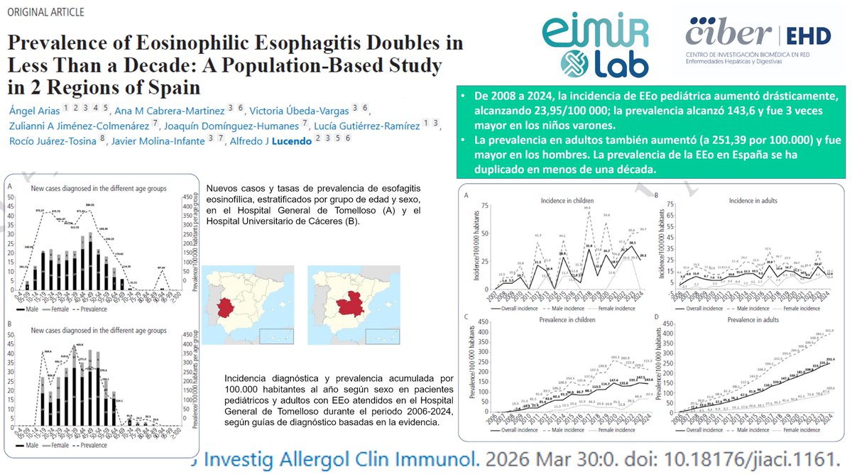 Alfredo J Lucendo tweet media