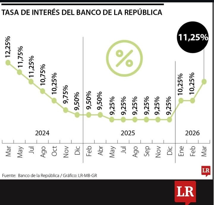 Diego Jiménez tweet media