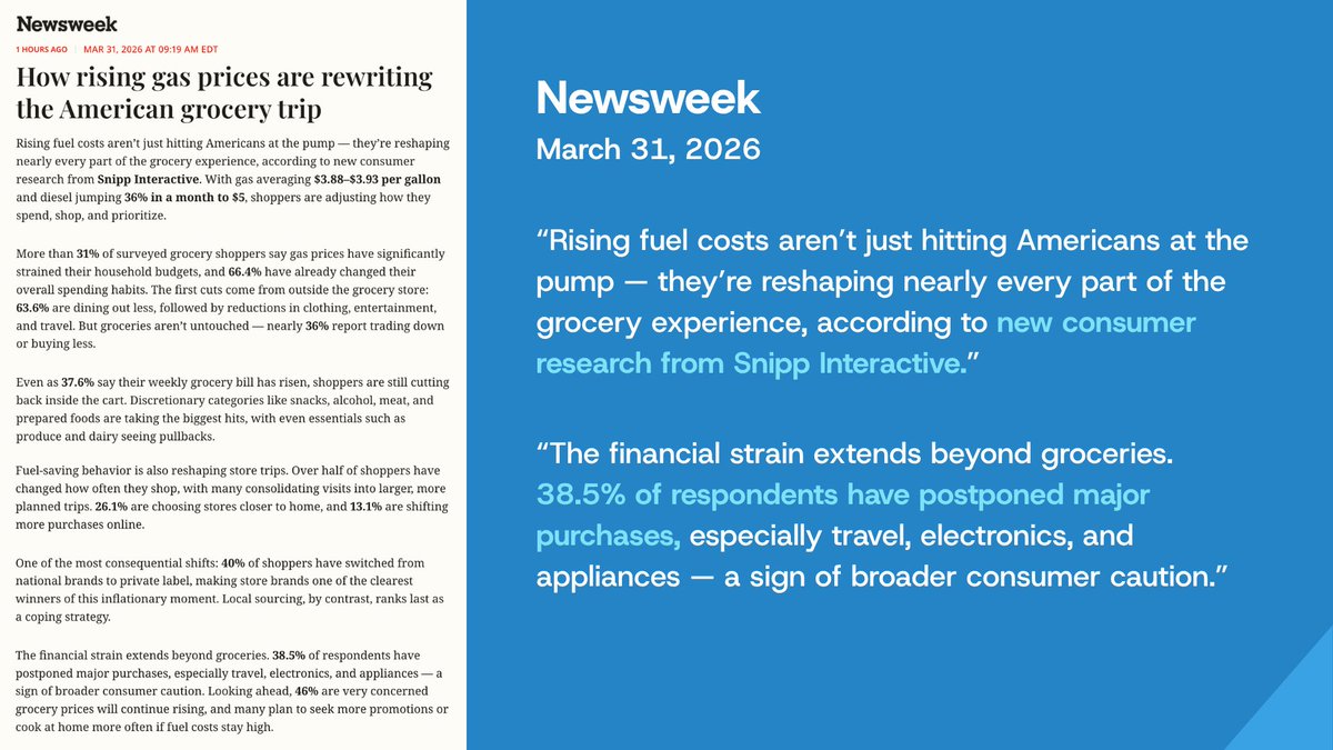 Snipp Interactive tweet media