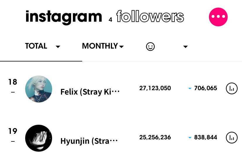 💋☀️ tweet media