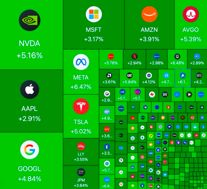 PİYASA NABZI tweet media