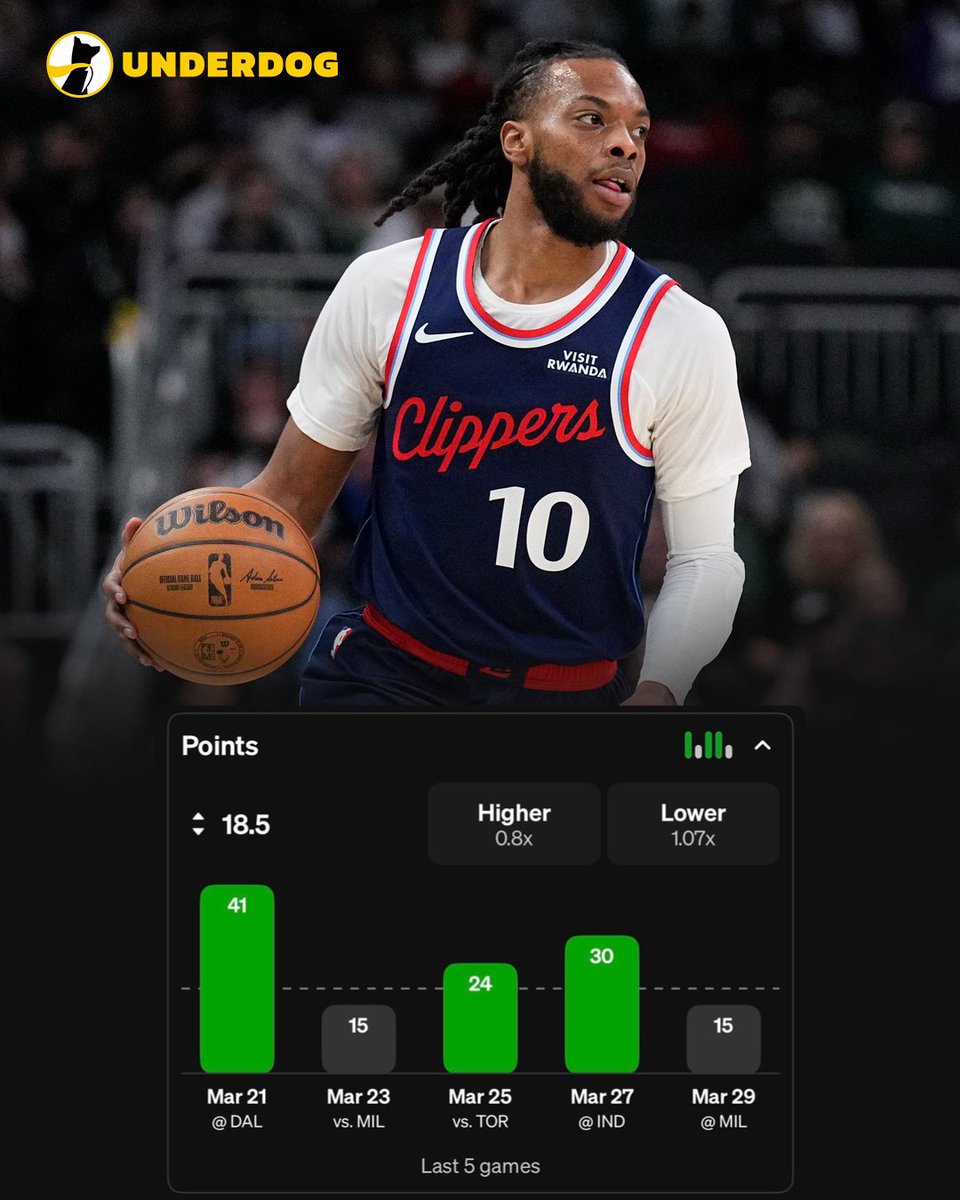 Underdog NBA tweet media