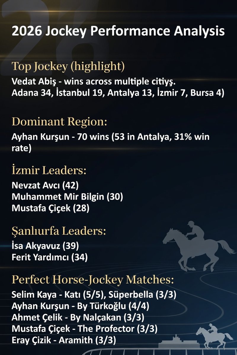 Ufuk Çakır tweet media