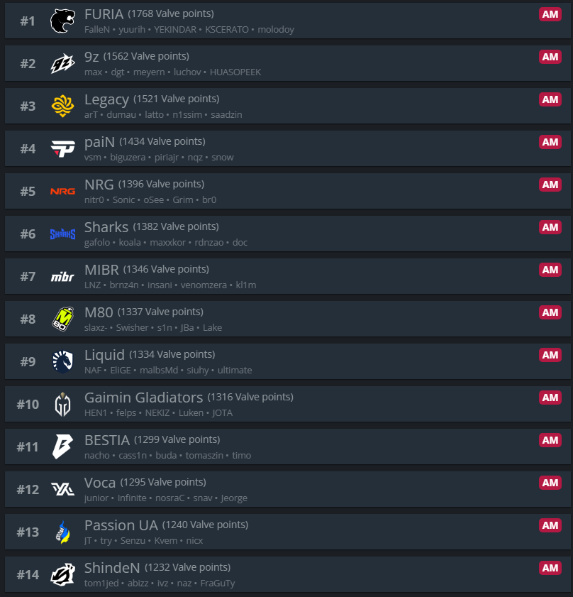 Raul Ribeiro ☕️ tweet media