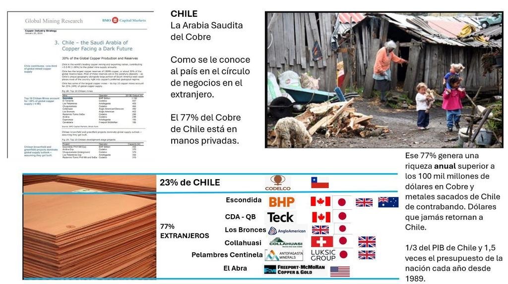 elalquimista tweet media