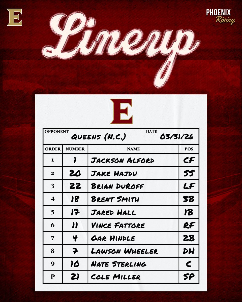 Elon Baseball tweet media