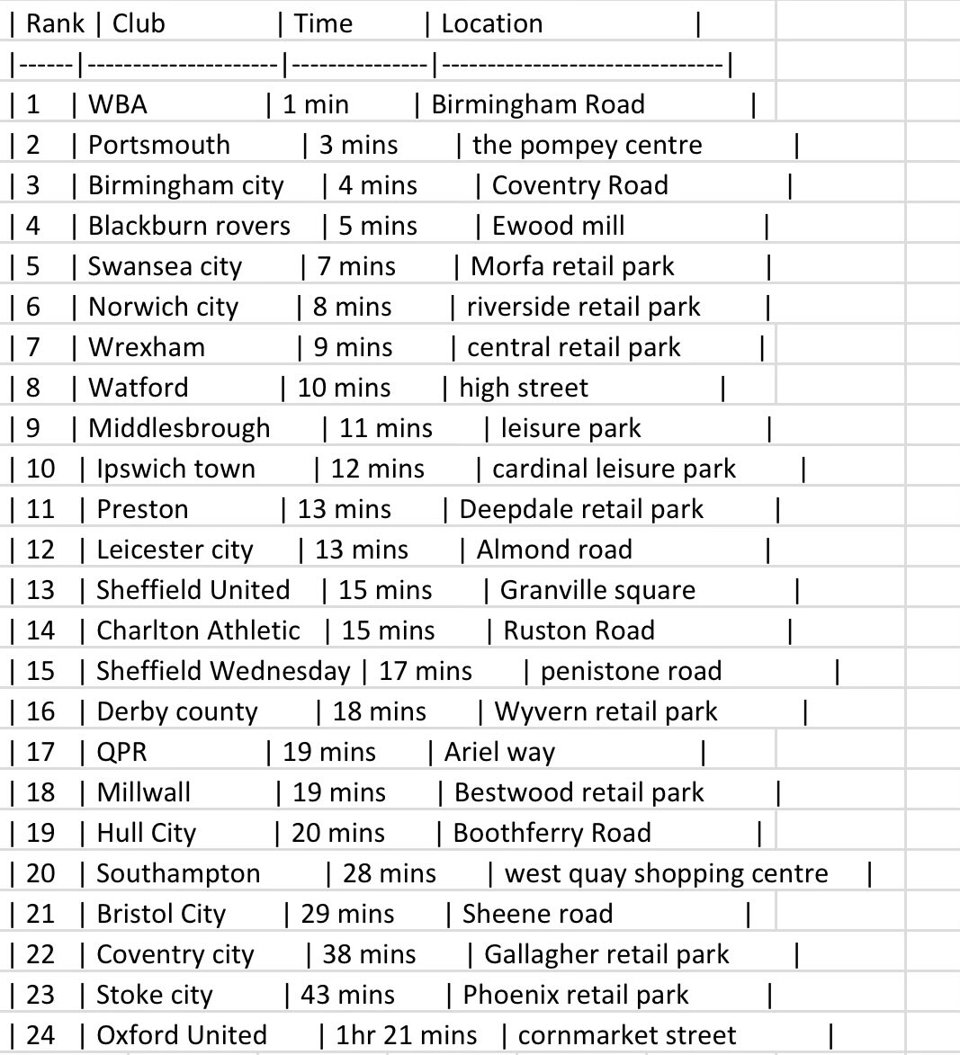 CalebWBA 𓅪 tweet media