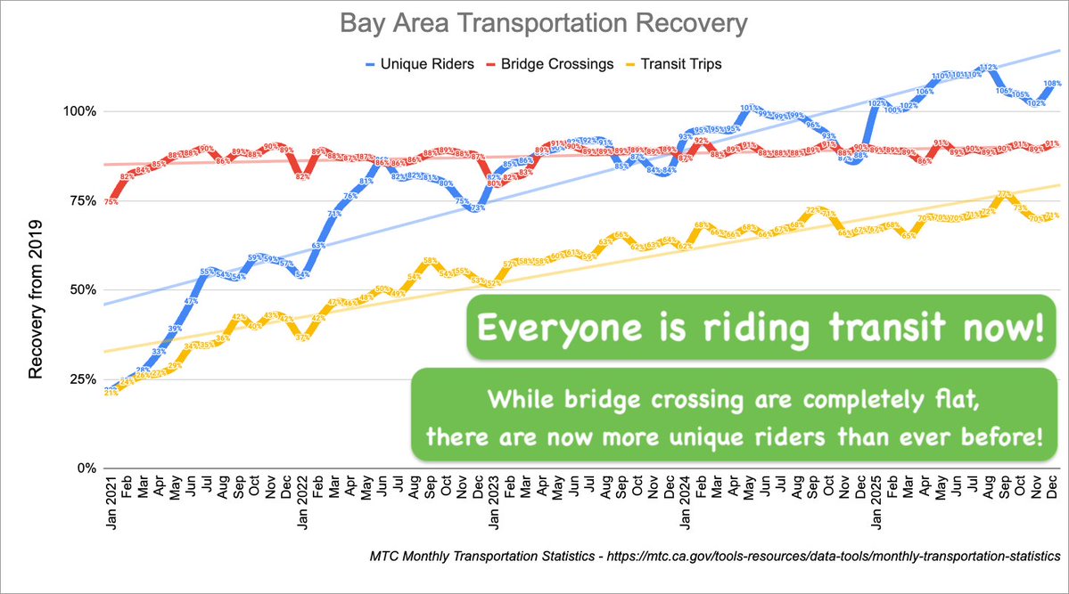 bryan culbertson tweet media