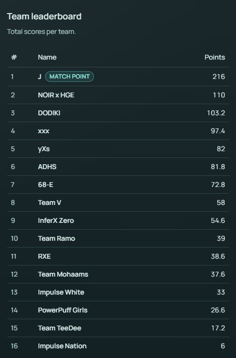 Impulse Nation tweet media