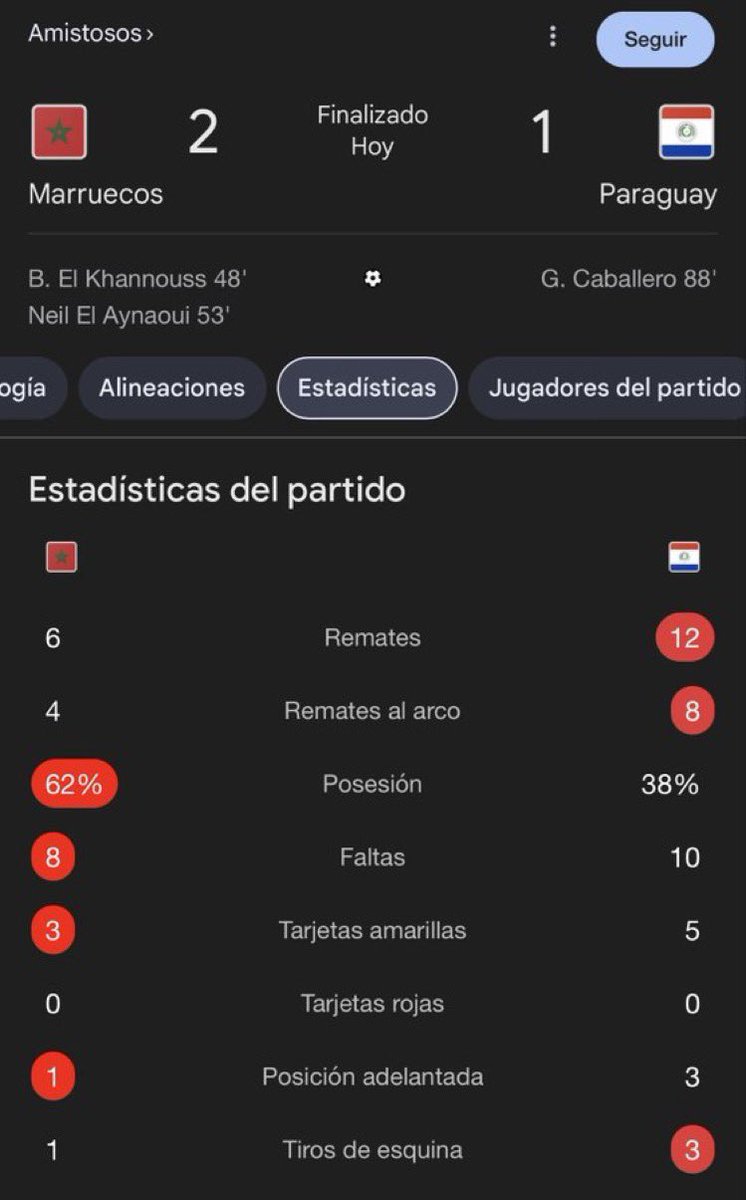Riveos 1912 tweet media