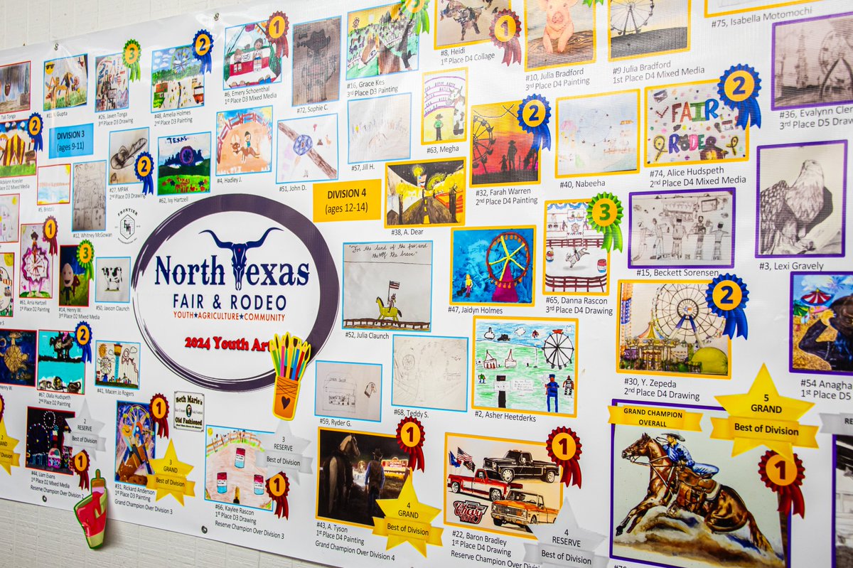 North Texas Fair & Rodeo tweet media