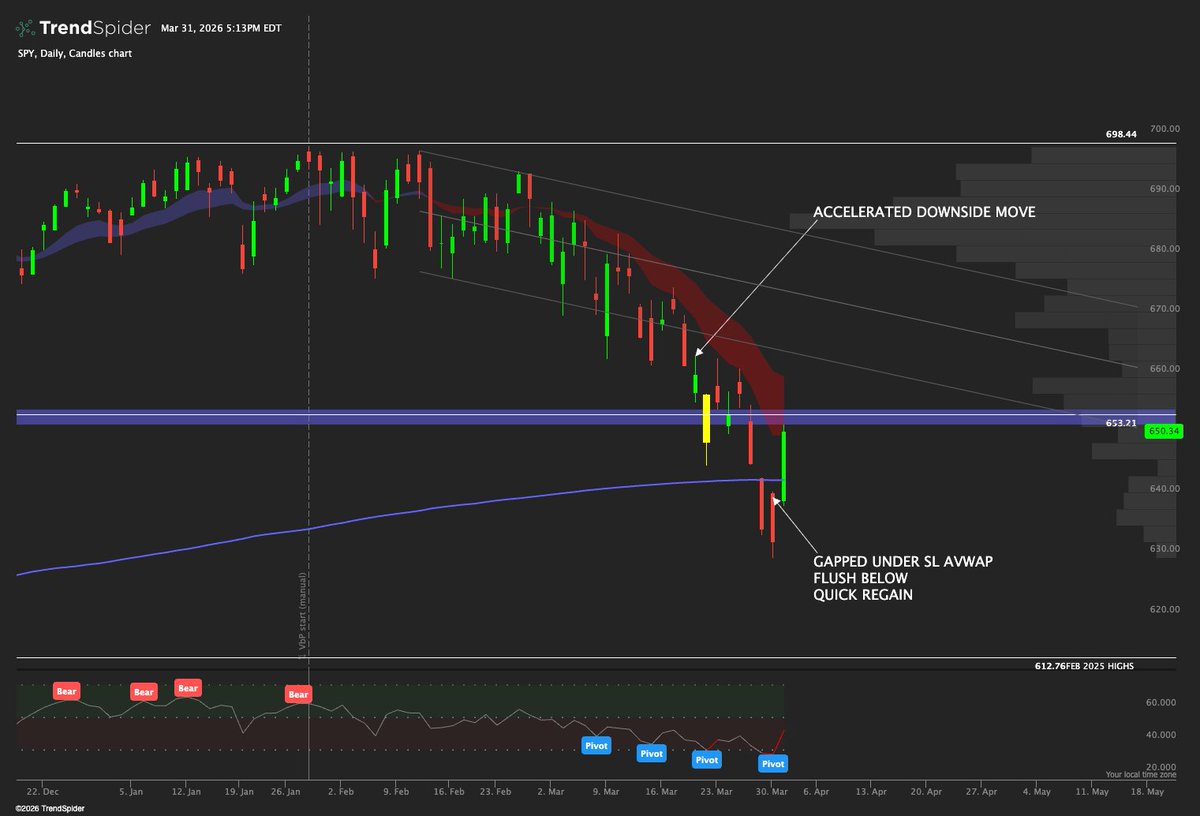 Danny Naz tweet media