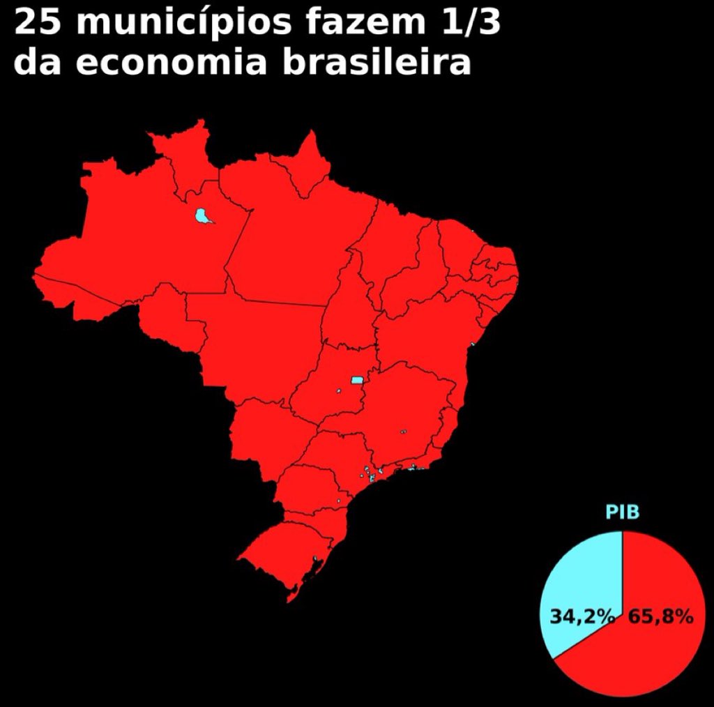 BowTiedMara tweet media