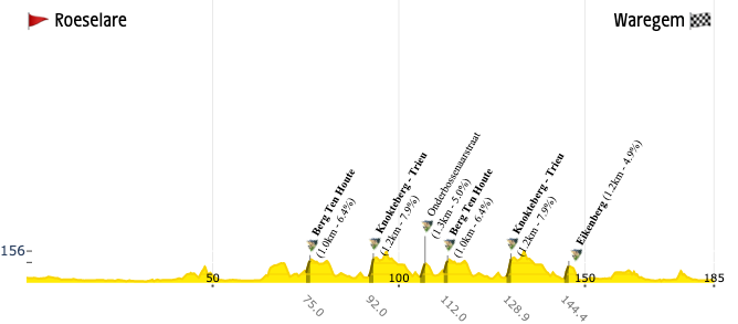 WattsNBikes tweet media